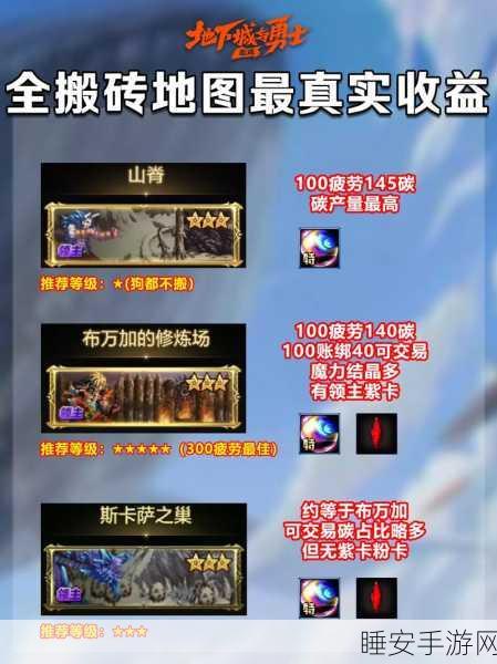 DNF86级高效搬砖地图推荐,金币与材料双丰收!