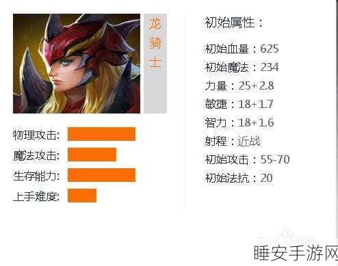 英魂之刃龙骑士，天赋、宝石与实战技巧深度解析