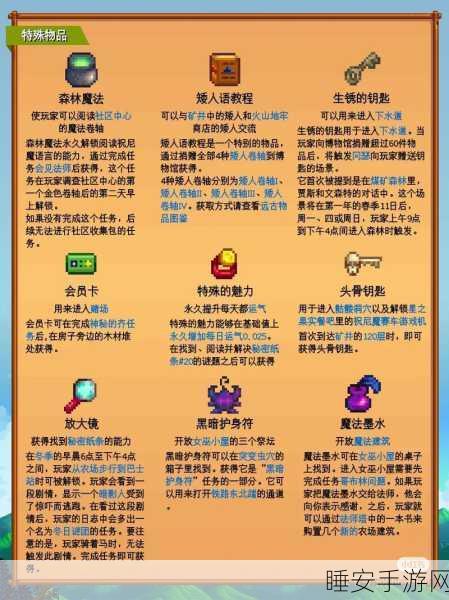 手游资讯,星露谷物语深度攻略,铜矿开采技巧与实用功能全揭秘
