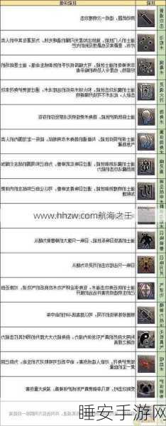 热血传奇手游,技能操作秘籍与实战攻略大揭秘