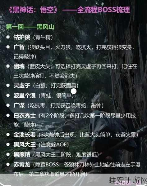 黑神话,悟空仅含四大关卡?深度解析游戏内容与期待