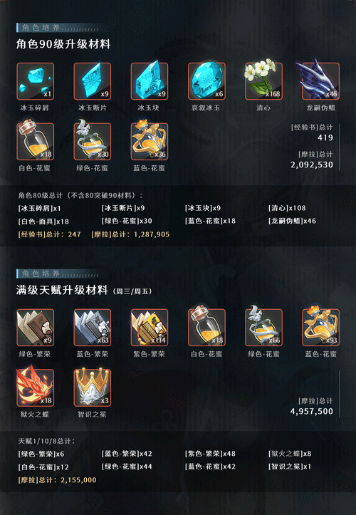 申鹤技能全解析,武器搭配效果大揭秘