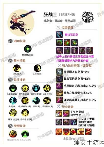 DNF手游鬼泣职业顶级附魔卡片选择全攻略,解锁战力飙升秘籍