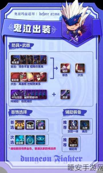 DNF手游鬼泣职业顶级附魔卡片选择全攻略,解锁战力飙升秘籍