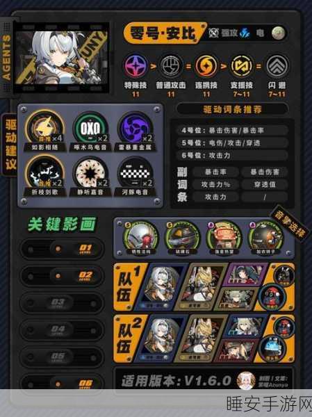 零号任务,顶尖道具选择秘籍,解锁游戏制胜新策略