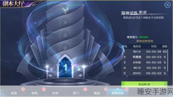香肠派对斗罗试炼全攻略,解锁斗罗之路的必胜秘籍
