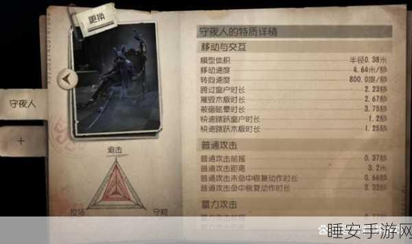第五人格守夜人角色解锁攻略，揭秘获取途径与技能亮点