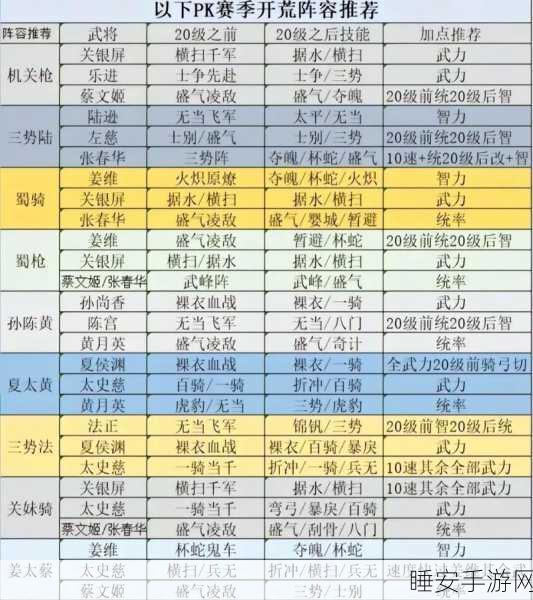 三国志大战攻略，详解华为账号退出流程及比赛精彩看点