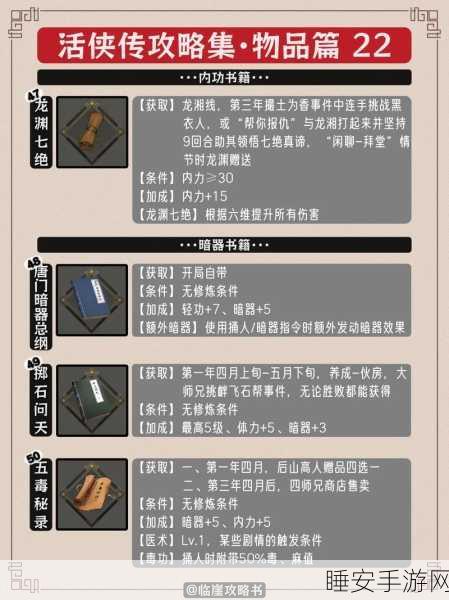 手游秘籍大公开,河洛群侠传铁砂掌残页与隐藏支线全攻略