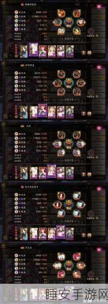 铃鹿御前领衔，阴阳师高手速通副本秘籍，最强阵容搭配全解析