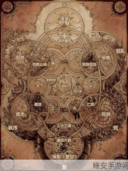 魔兽世界的壮阔征程，历代版本更新全揭秘