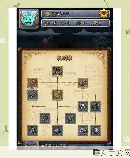 不思议迷宫深度揭秘,森林树屋8种神秘提交物品全解析