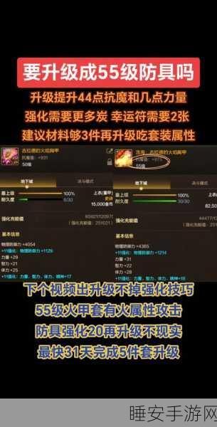 DNF手游,揭秘装备强化保护券的神奇功效与实战应用