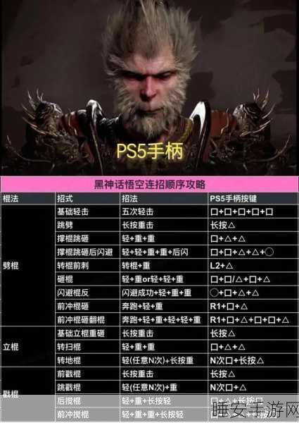 手游秘籍,黑神话悟空珍稀特品百目真人精魄高效获取攻略