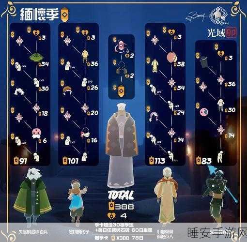 光遇异域旅人兑换全攻略，价格表与珍稀物品揭秘