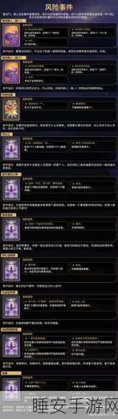 崩坏星穹铁道，模拟宇宙玩法全揭秘，策略与技巧的终极考验