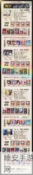 崩坏星穹铁道，虚无命途角色养成与遗器光锥终极攻略