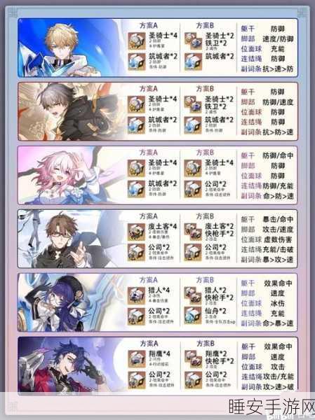 崩坏星穹铁道,虚无命途角色养成与遗器光锥终极攻略