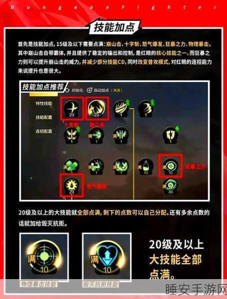 DNF高效获取狗眼攻略,揭秘高掉落率地图及改版深度爆料