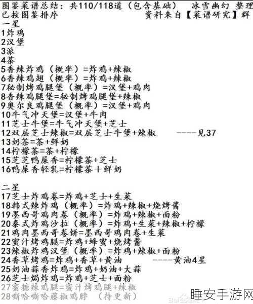 奥奇传说模拟经营大赛，独家菜谱揭秘与经营策略比拼
