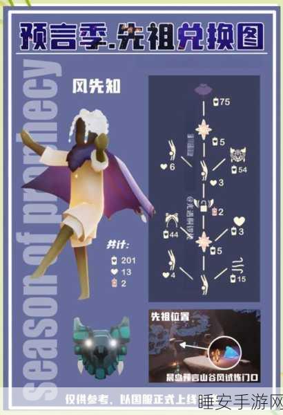 光遇复刻先祖全攻略，精准定位解锁点，揭秘高效兑换秘籍