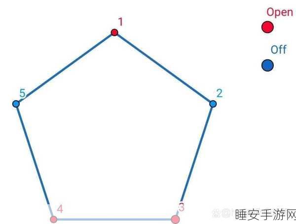 原神曲径通幽处石碑解锁攻略，揭秘正确顺序，助你轻松通关！