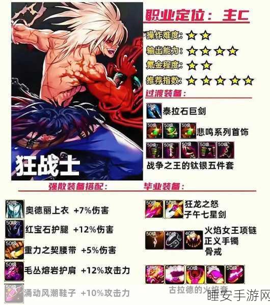 DNF手游勇者装备获取攻略,解锁顶级装备的秘密途径