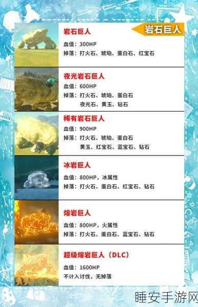 迷你世界深度探险，揭秘巨人雕像解锁全攻略及隐藏挑战