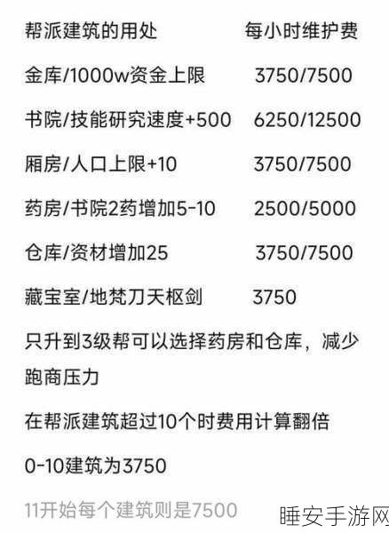 梦幻西游换帮派全攻略，如何巧妙保留帮派技能上限