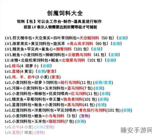 创造与魔法深度攻略，揭秘白猿饲料制作秘籍，助你征服强力宠物！