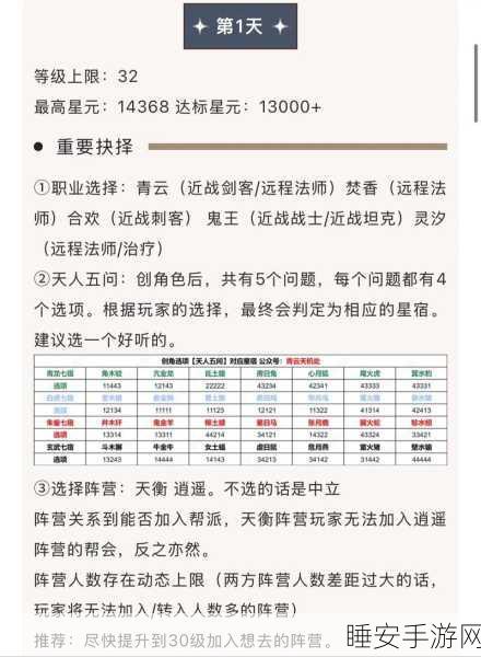 诛仙手游必胜秘籍，揭秘高效获取真仙碎片的顶级攻略