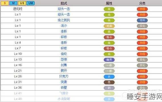 洛克王国,黑桃鹰武深度剖析,技能搭配与属性优势实战解析