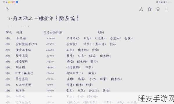 小森生活全面攻略,解锁技能手册的秘籍大公开