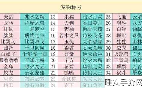 妄想山海冰漓兽全攻略,雪山探险终极寻宝秘籍