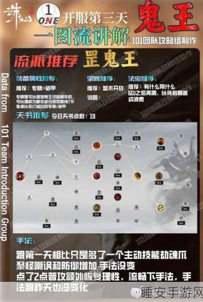诛仙手游，鬼王角色竞技场高额伤害输出秘籍大公开