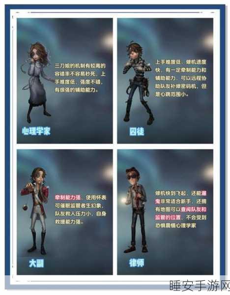 揭秘第五人格，监管者类型深度剖析与竞技策略