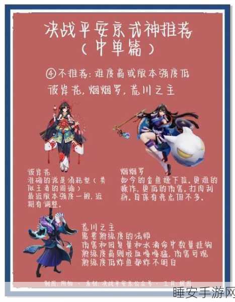 决战平安京战术揭秘,精通四一分推,制霸战场策略解析