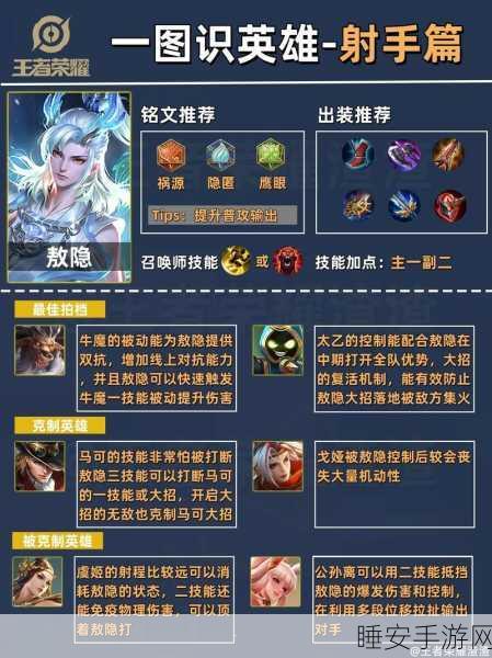 王者荣耀深度解析，沉稳之力英雄实战价值与策略探讨