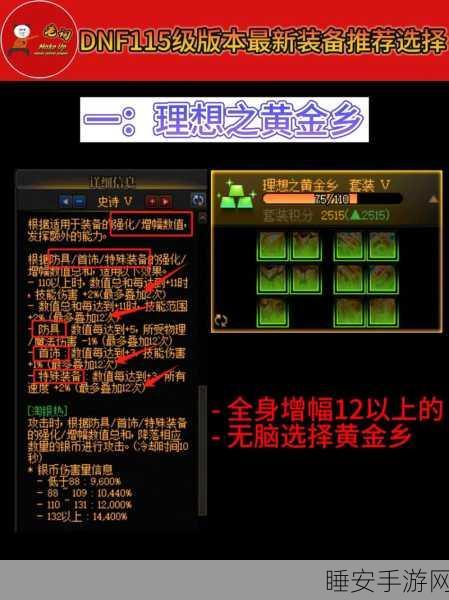 2025热门推荐,DNF玩家终极之选,580系列显卡性能大比拼