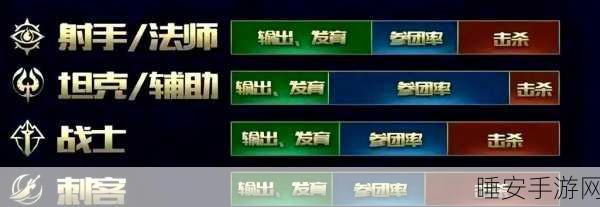 王者荣耀匹配机制揭秘,真的存在故意让你输的情况吗?