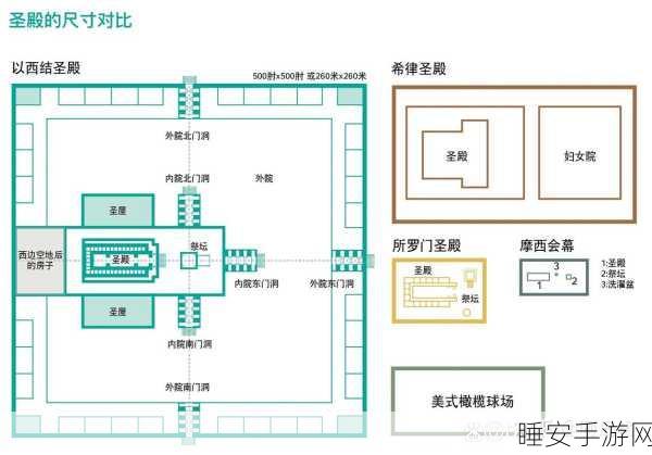 布拉卡达学院建筑全解析,不思议迷宫中的知识殿堂
