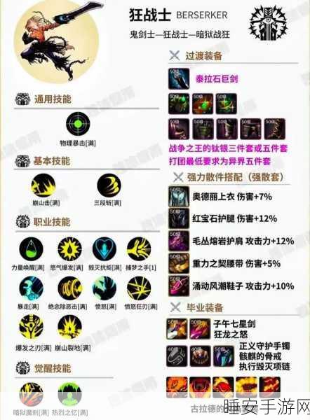 DNF手游漫游职业深度解析,加点攻略与竞技实战技巧