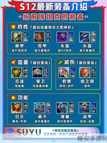 金铲铲之战深度攻略，炼金科技装备搭配全解析