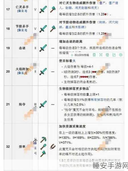 我的世界，揭秘断绝附魔的深层奥秘与实战应用