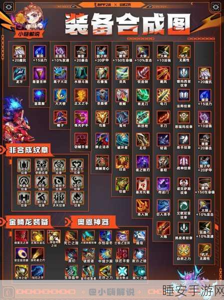 深度解析，云顶之弈金铲铲的终极用途与高效合成策略