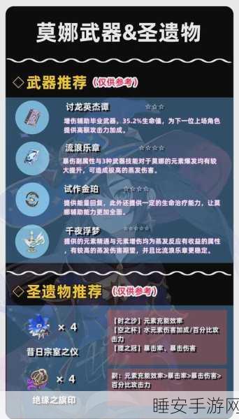 原神莫娜辅助深度攻略，武器、圣遗物搭配及实战技巧全揭秘