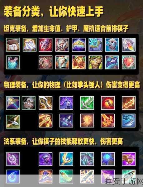 手游资讯，揭秘金铲铲之战高端局装备搭配与挤装策略