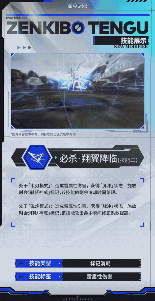 深度解析,深空之眼震离角色刻印搭配策略,打造无敌战斗组合!