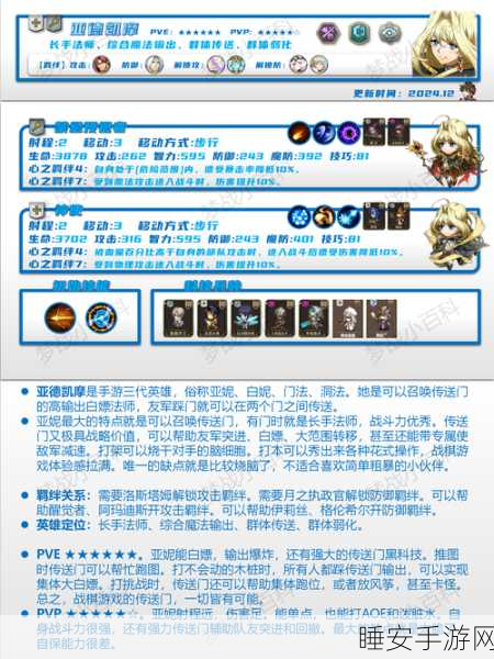 梦幻模拟战手游挑战赛,全面解锁小朋友难关,登顶攻略大揭秘