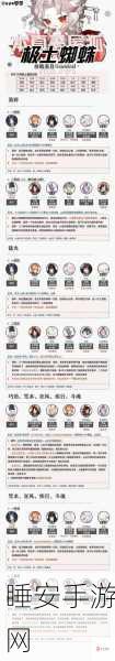 阴阳师斗技新纪元，管狐重做后终极熄火阵容深度解析